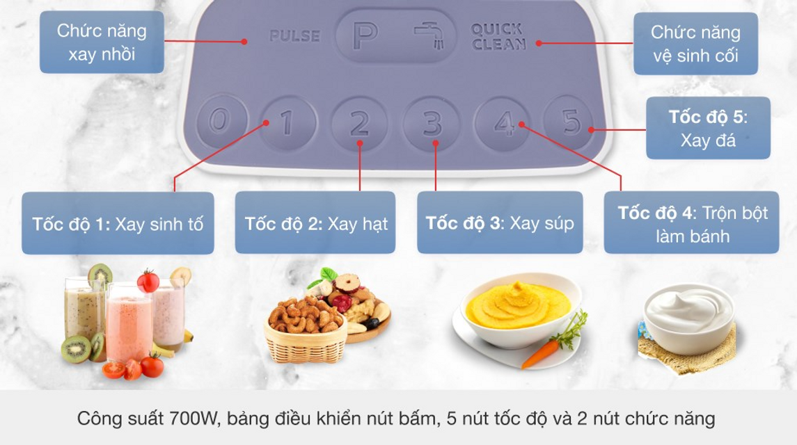 image product content 5