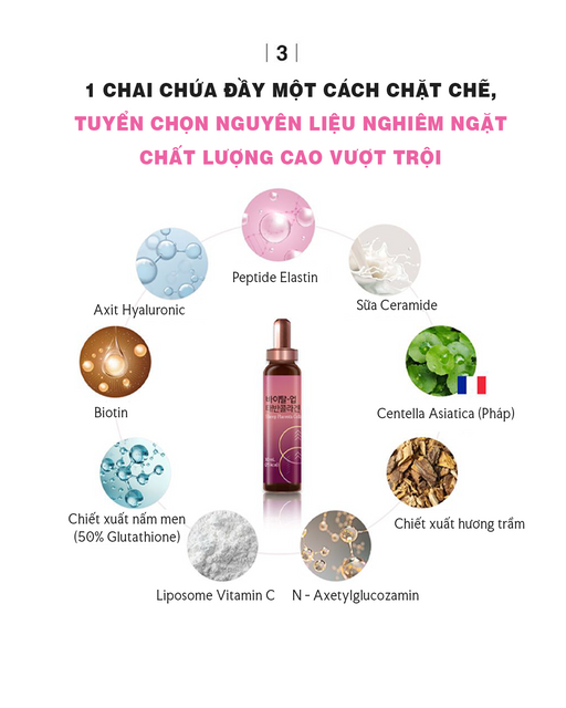 image product content 3