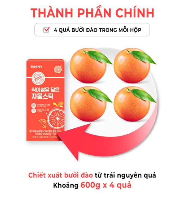image product content 2