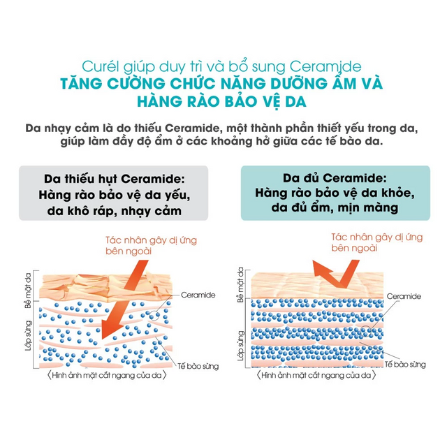 image product content 3