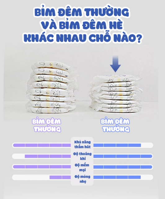 image product content 3