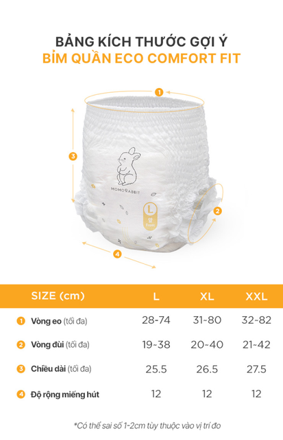 image product content 6
