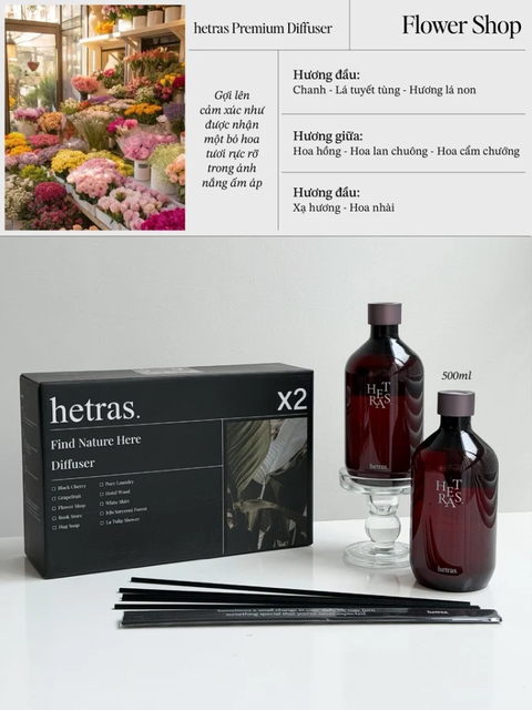 image product content 3