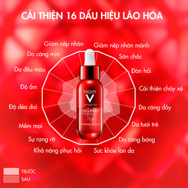 image product content 3