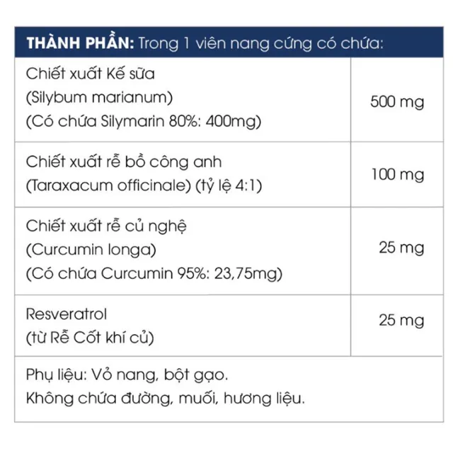 image product content 3