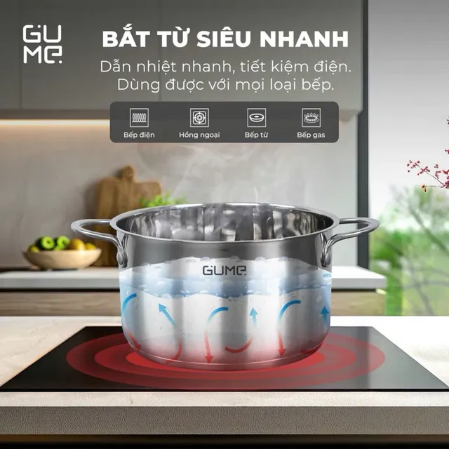 image product content 2