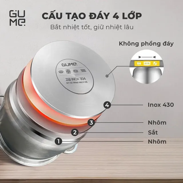 image product content 3