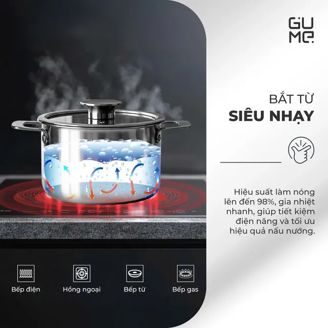 image product content 3