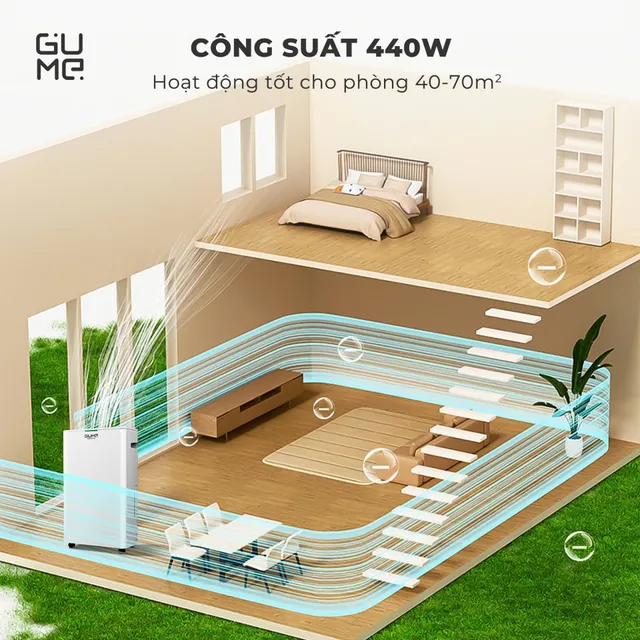 image product content 7