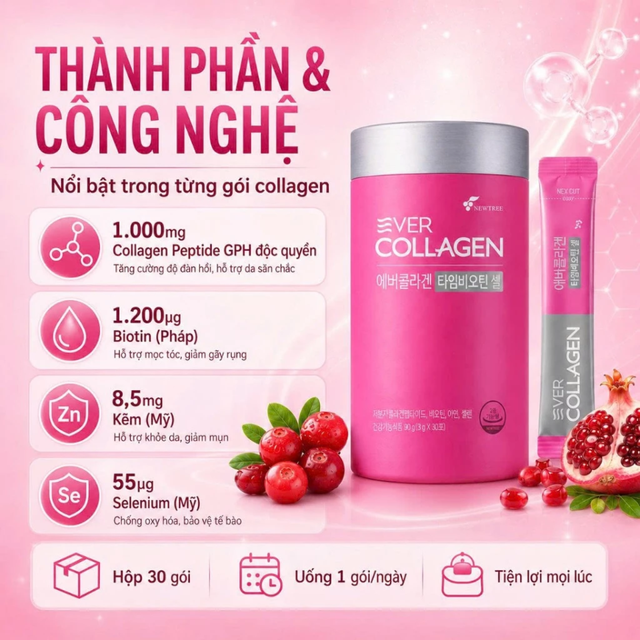image product content 4