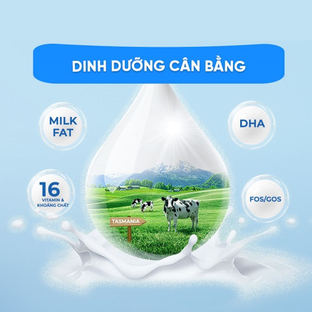 image product content 3