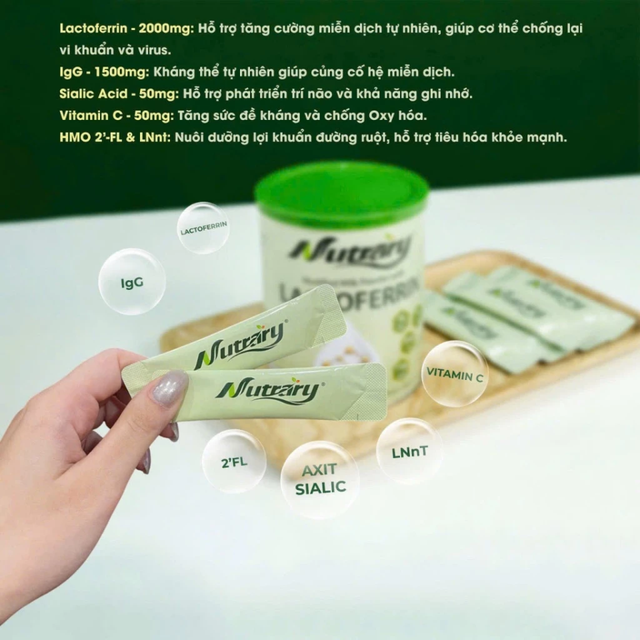 image product content 2
