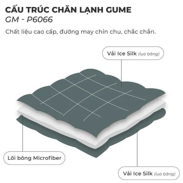 image product content 3