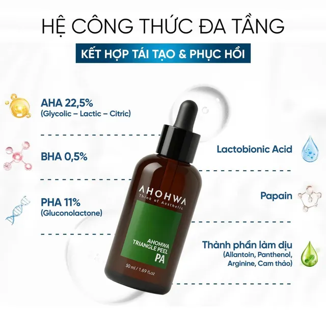 image product content 3