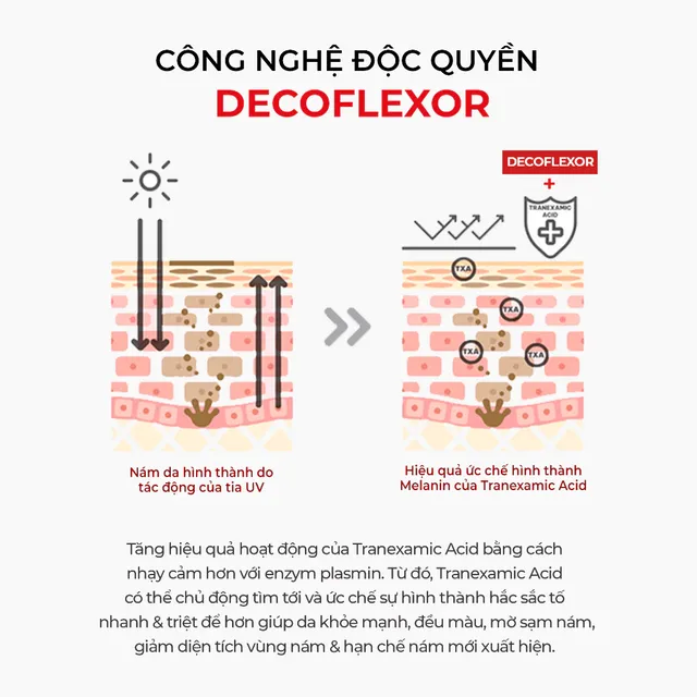 image product content 4