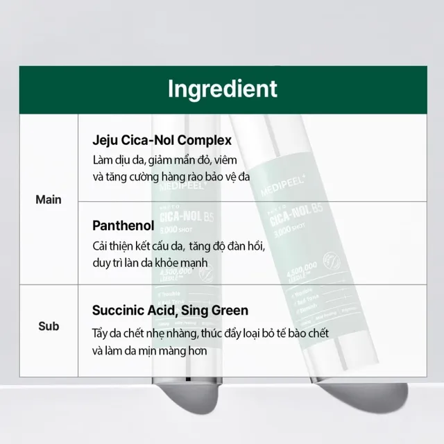 image product content 3