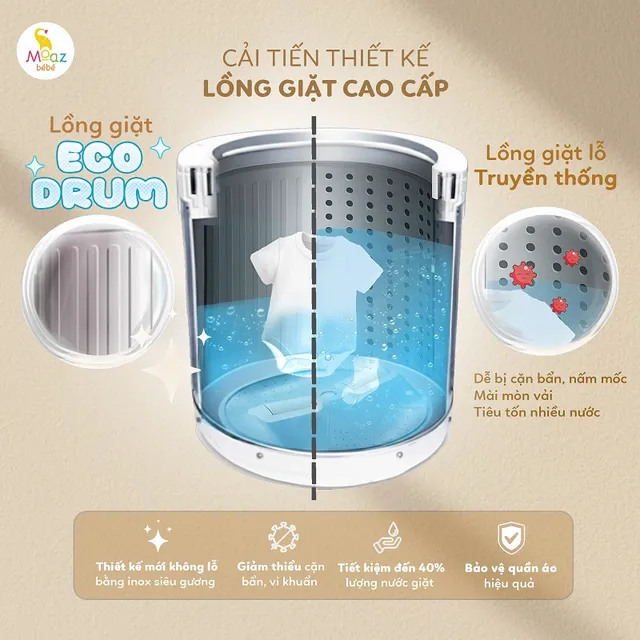 image product content 6