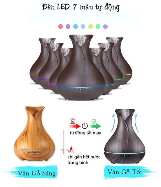 image product content 1