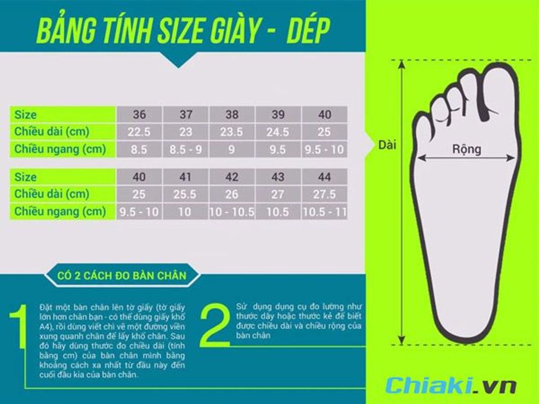 Bảng Size Giày, Cách Quy Đổi Size Giày Quốc Tế Và Việt Nam 2022