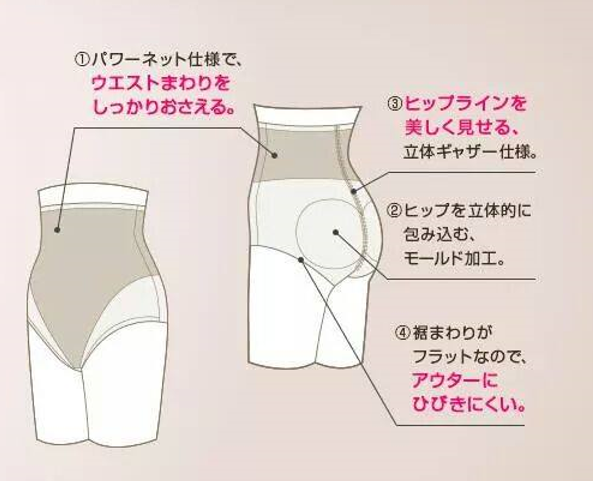 Quần gen bụng Uniqlo Nhật Bản mẫu mới định hình dáng cơ thể