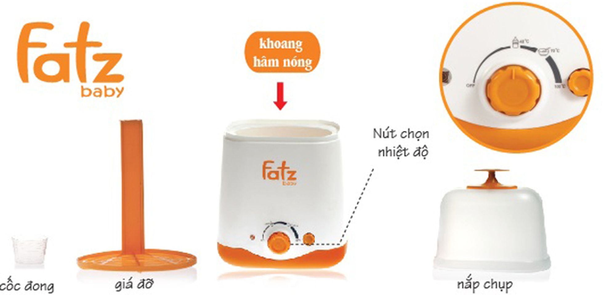 Cấu trúc của máy hâm sữa và tiệt trùng đa năng 2 bình Fatzbaby