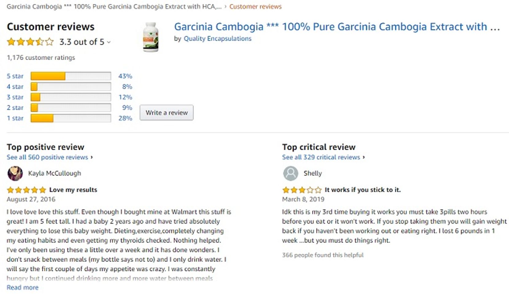 Phản hồi từ phía khách hàng sử dụng Garcinia Cambogia USA 60%HCA (3)