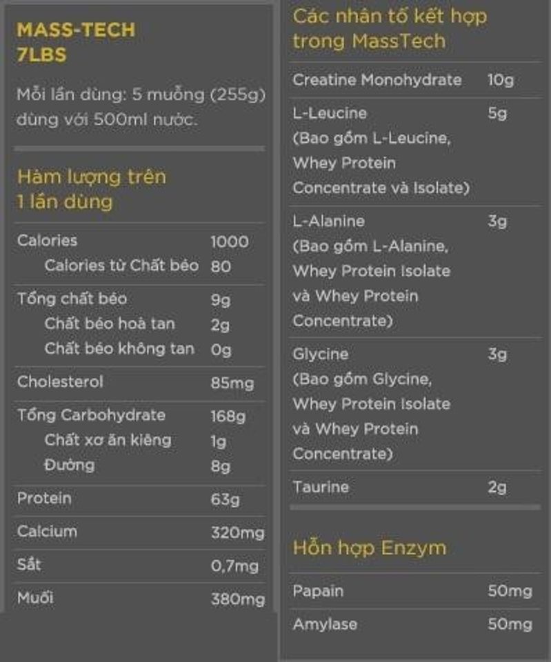 thương hiệu MuscleTech Mass Tech