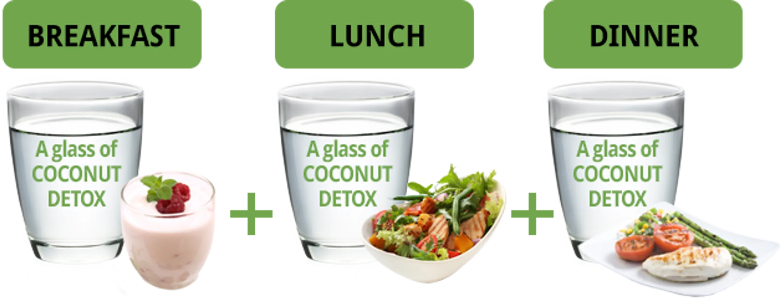 Chế độ ăn khi sử dụng Coconut detox