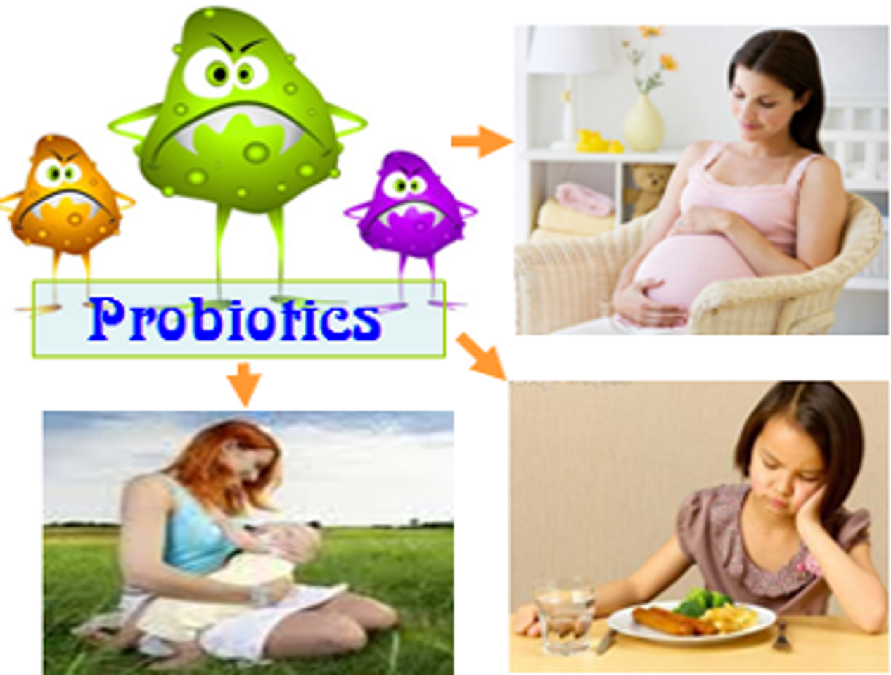 Các chứng minh lâm sàng cho thấy 100% phụ nữ khi mang thai nên sử dụng Probiotic for pregnancy