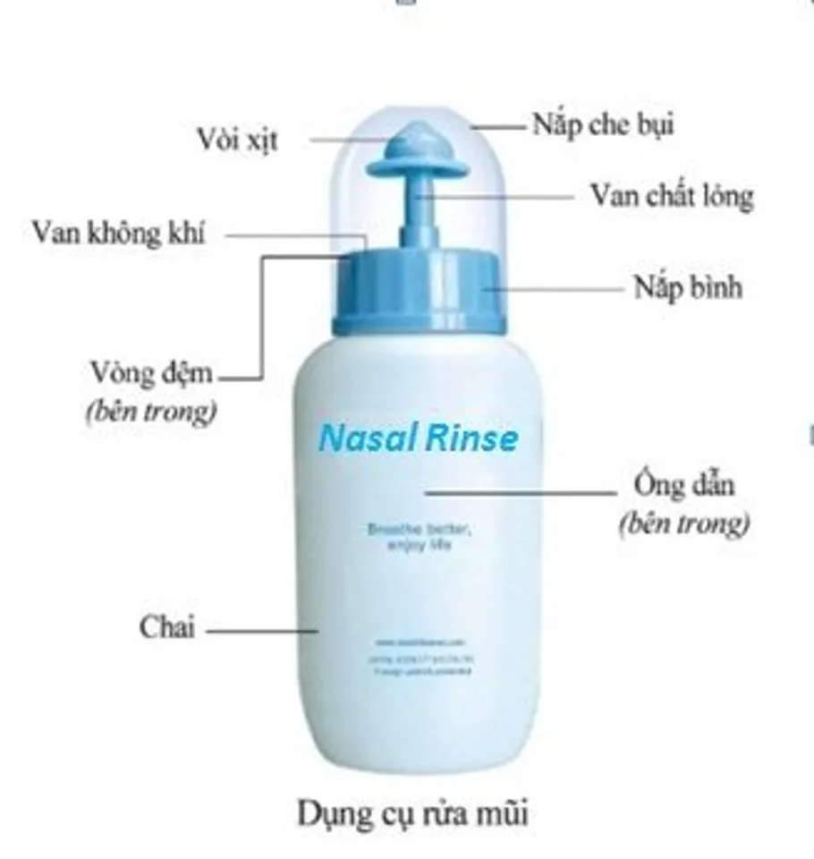 Bình rửa mũi Nasal rinse