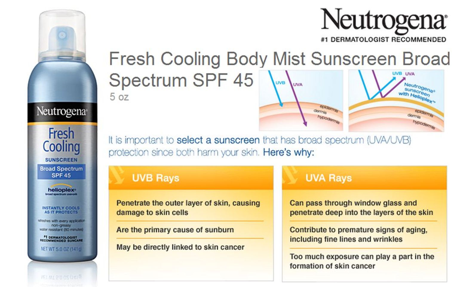 Xịt chống nắng Neutrogena fresh cooling SPF45 mang nhiều công dụng bảo vệ da vượt trội