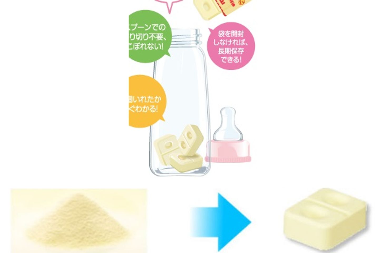 Sữa Meiji số 9 dạng thanh tiện lợi, an toàn cho bé