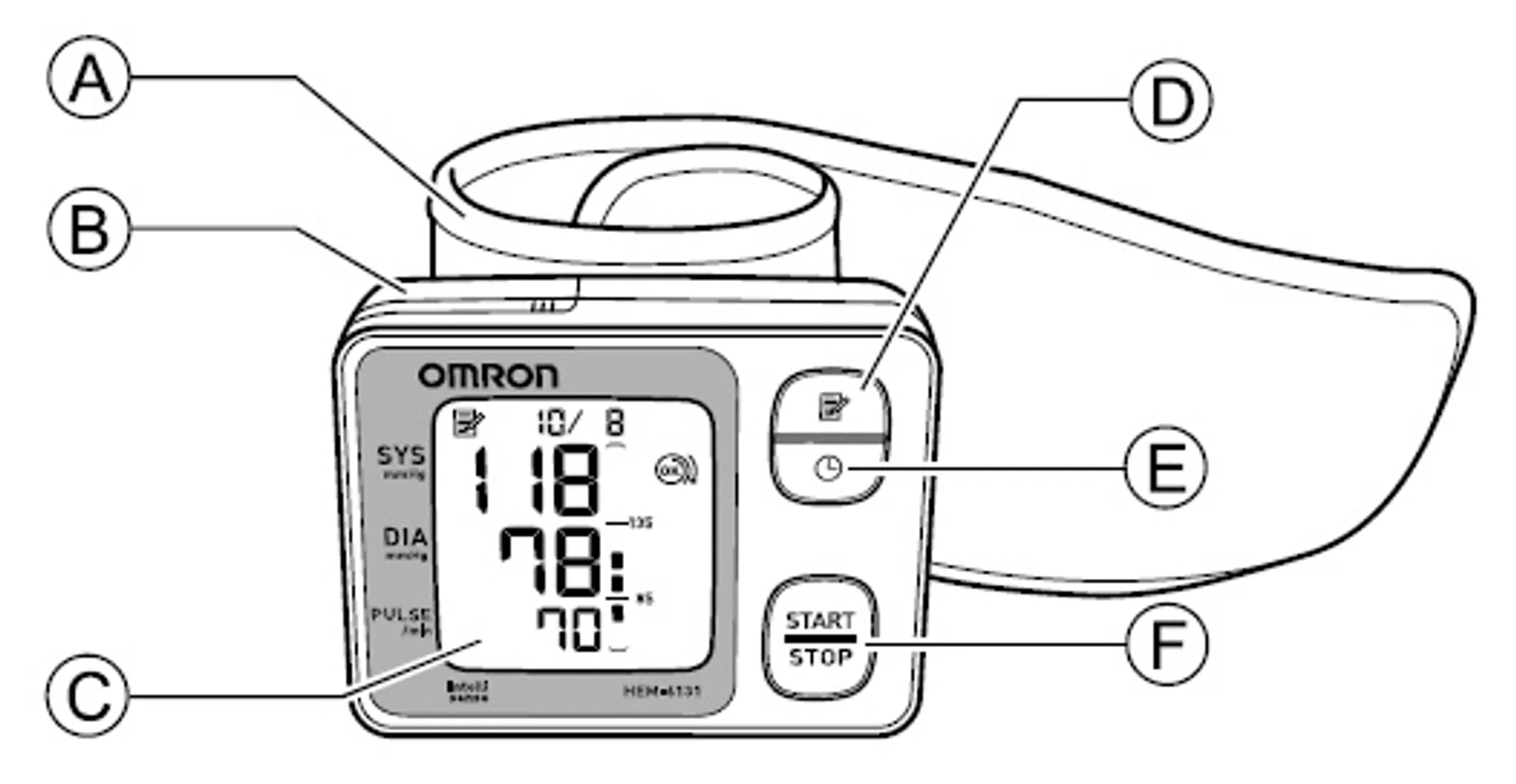 Cấu tạo của máy đo huyết áp Omron