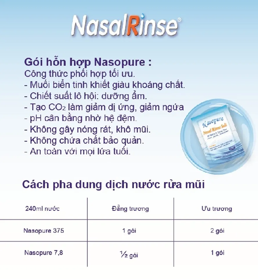 muối rửa mũi Nasal Rinse