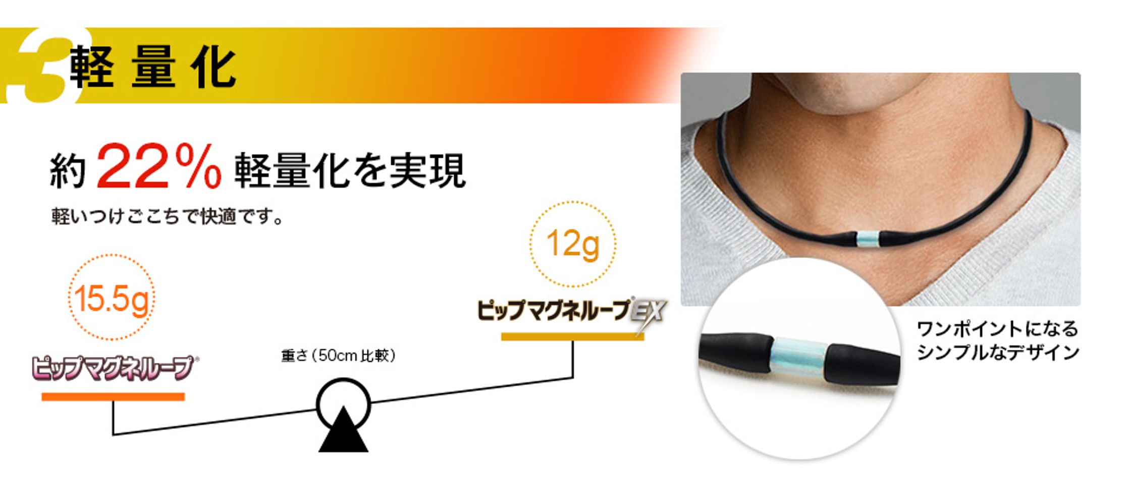 Vòng điều hòa huyết áp Nhật Bản EX Pip Magneloop
