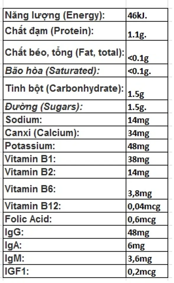 Sữa non Healthy Care - Colostrum milk powder 300g 4