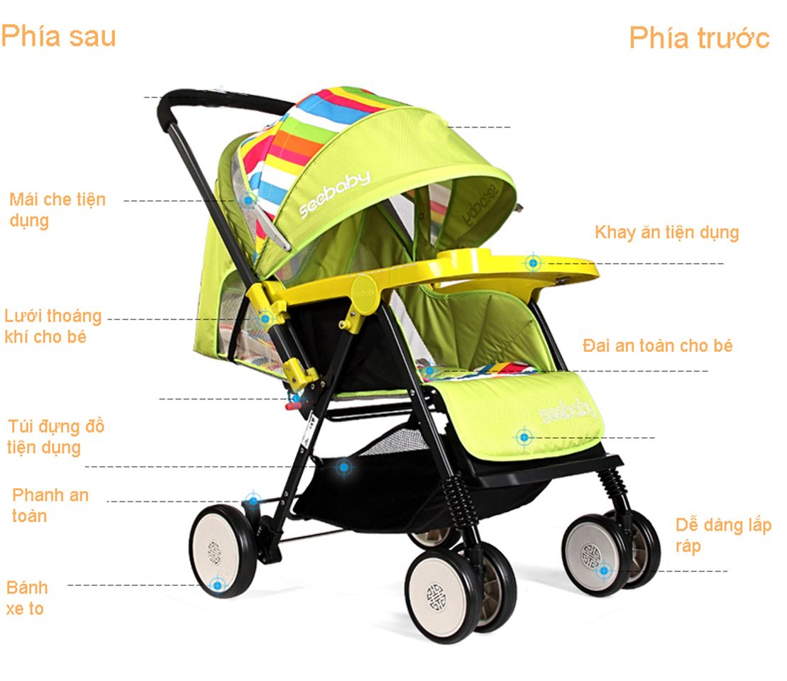 c&aacute;ch lựa chọn xe đẩy cho b&eacute; 