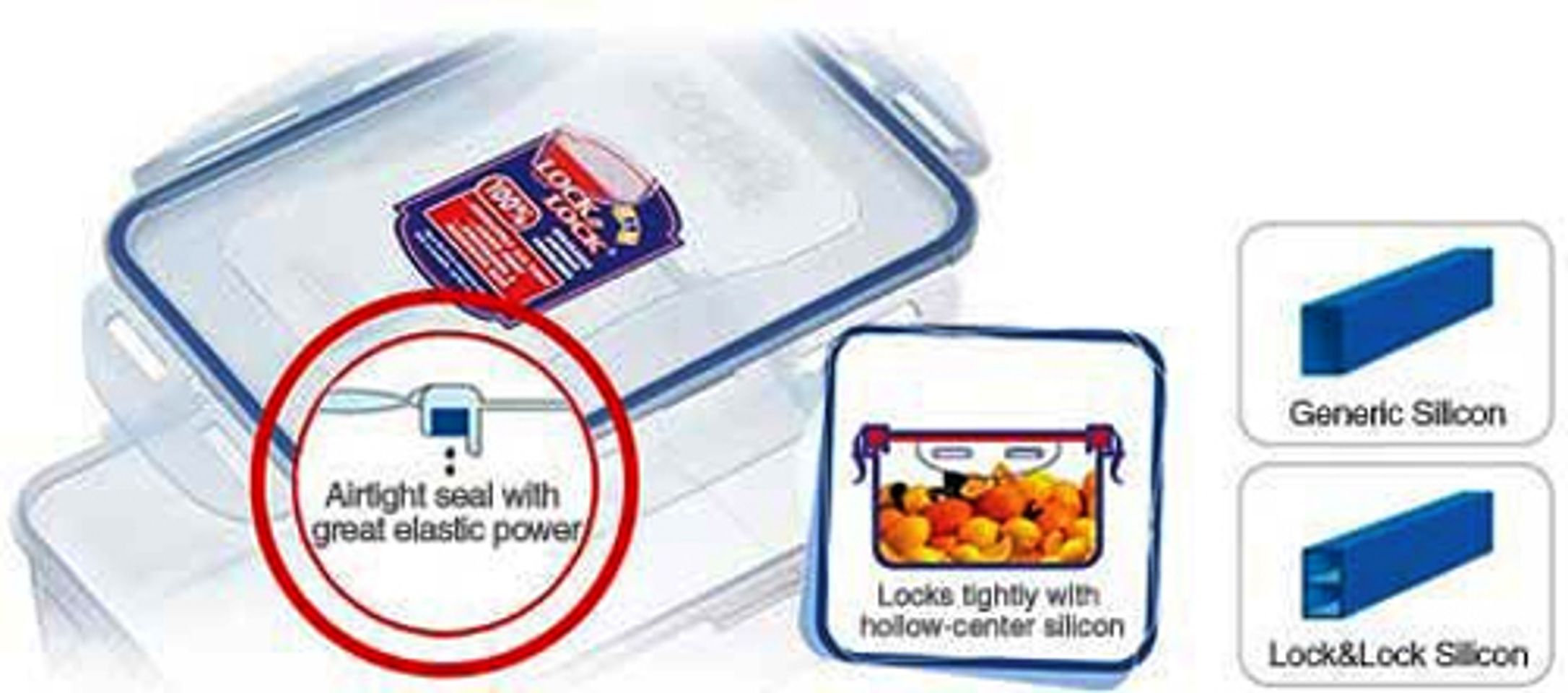 Gioăng silicone giúp hộp bảo quản thực phẩm Lock&Lock hoàn toàn kín hơi