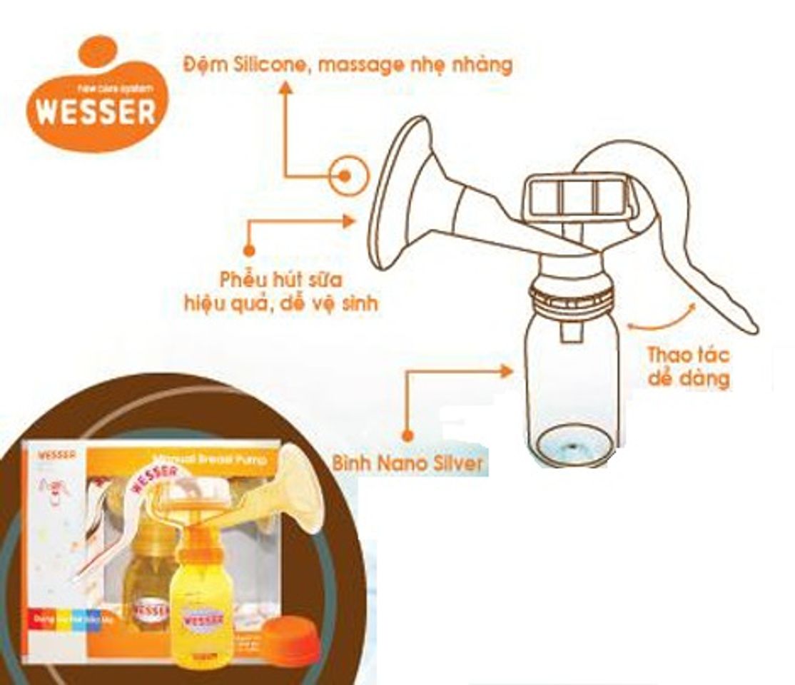 Máy hút sữa Wesser bằng tay dễ dàng sử dụng, được nhiều mẹ tin dùng