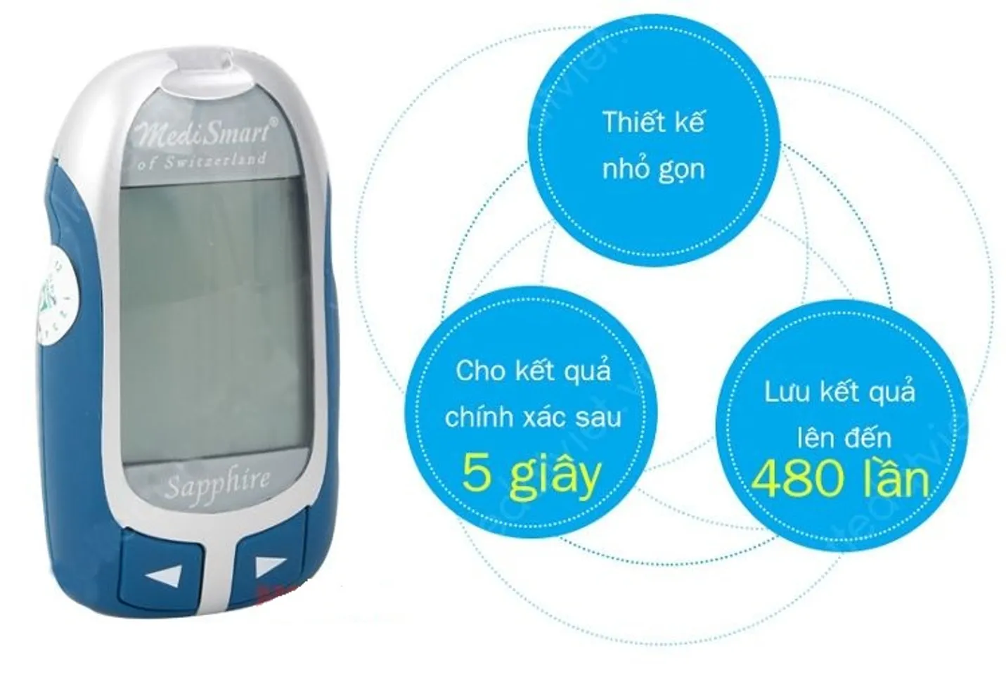 Máy đo đường huyết MediSmart Sapphire