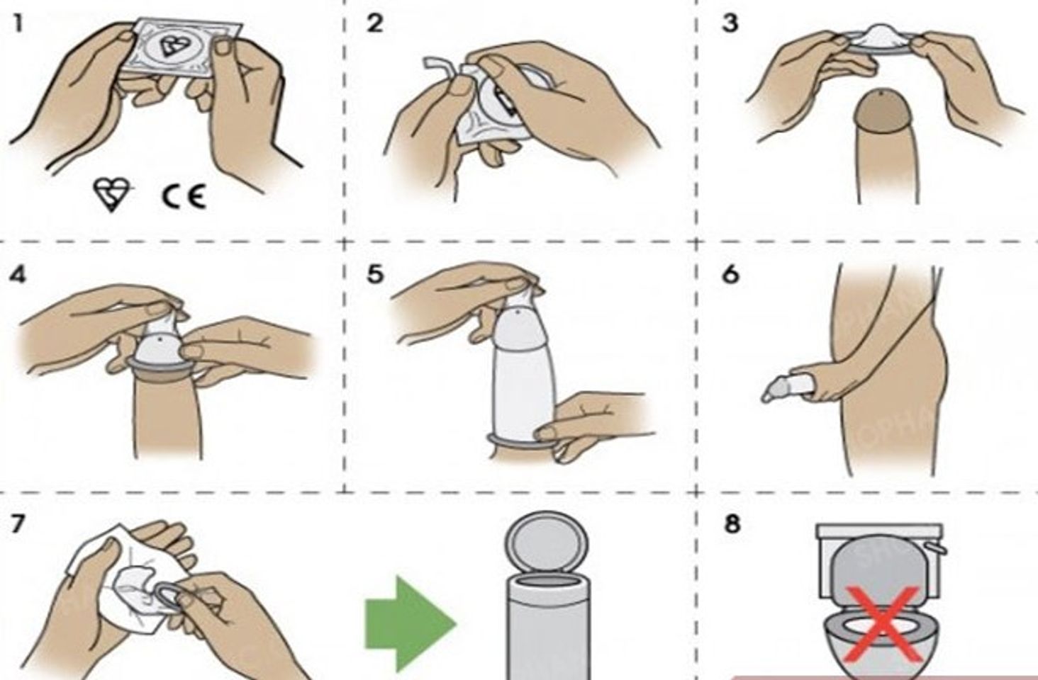 Hướng dẫn sử dụng bao cao su đ&uacute;ng c&aacute;ch