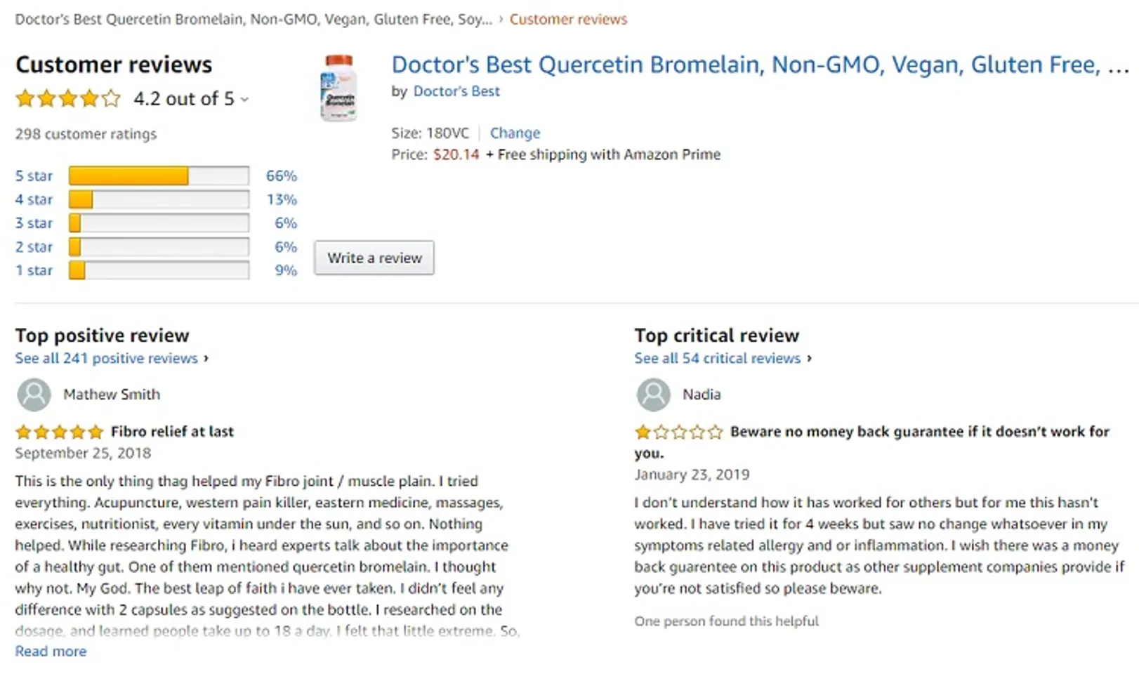 Phản hồi từ phía khách hàng sử dụng Doctor's Best Quercetin Bromelain 4
