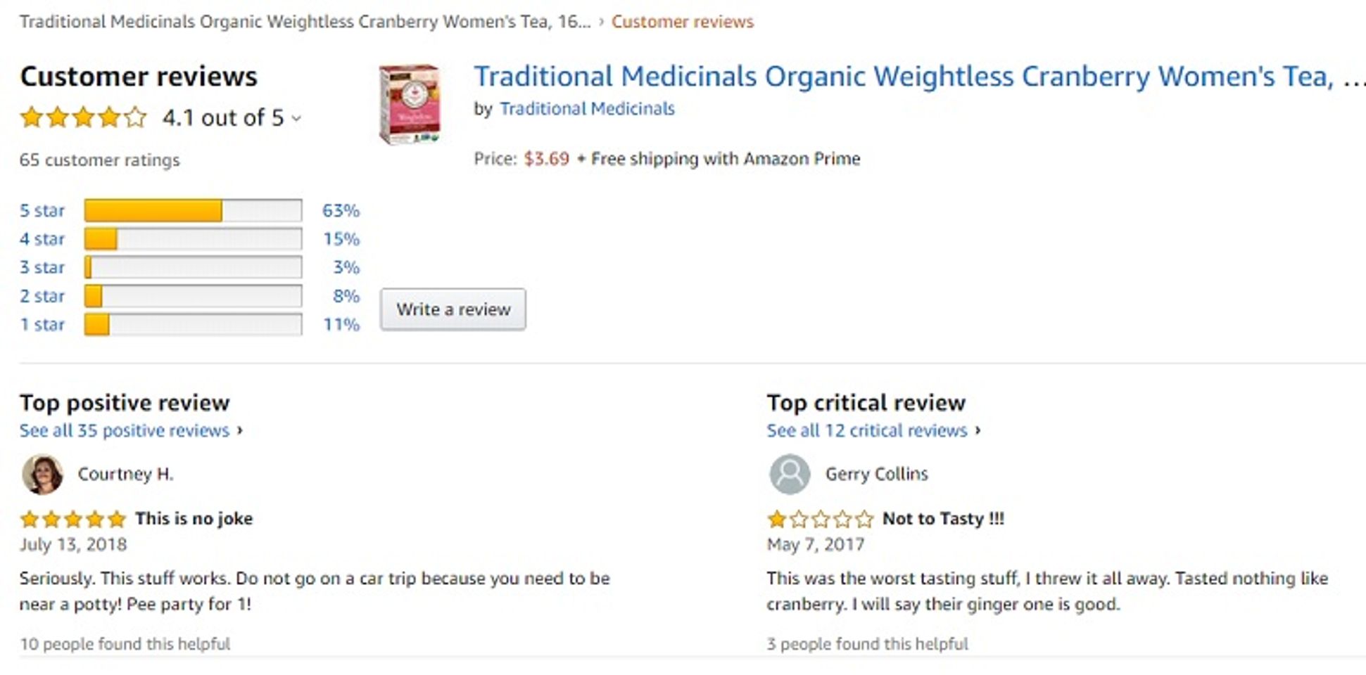 Phản hồi từ phía khách hàng sử dụng Trà thảo mộc Organic Weightless Cranberry 2