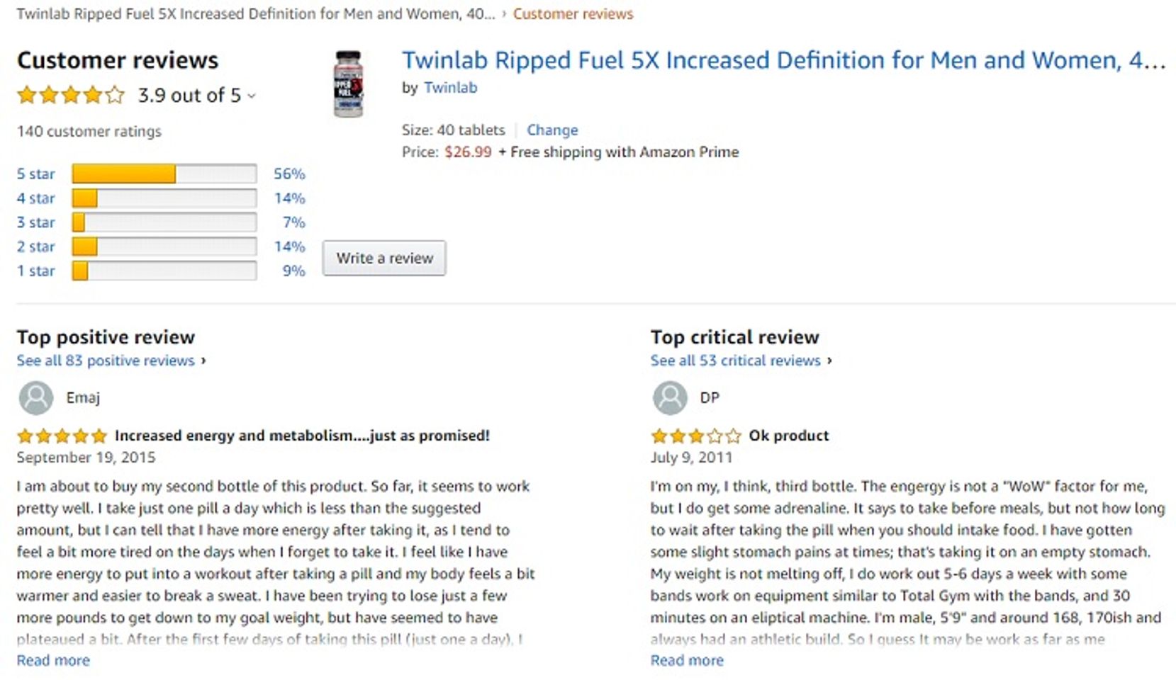 Phản hồi từ phía khách hàng sử dụng Twinlab Ripped Fuel 5X 3