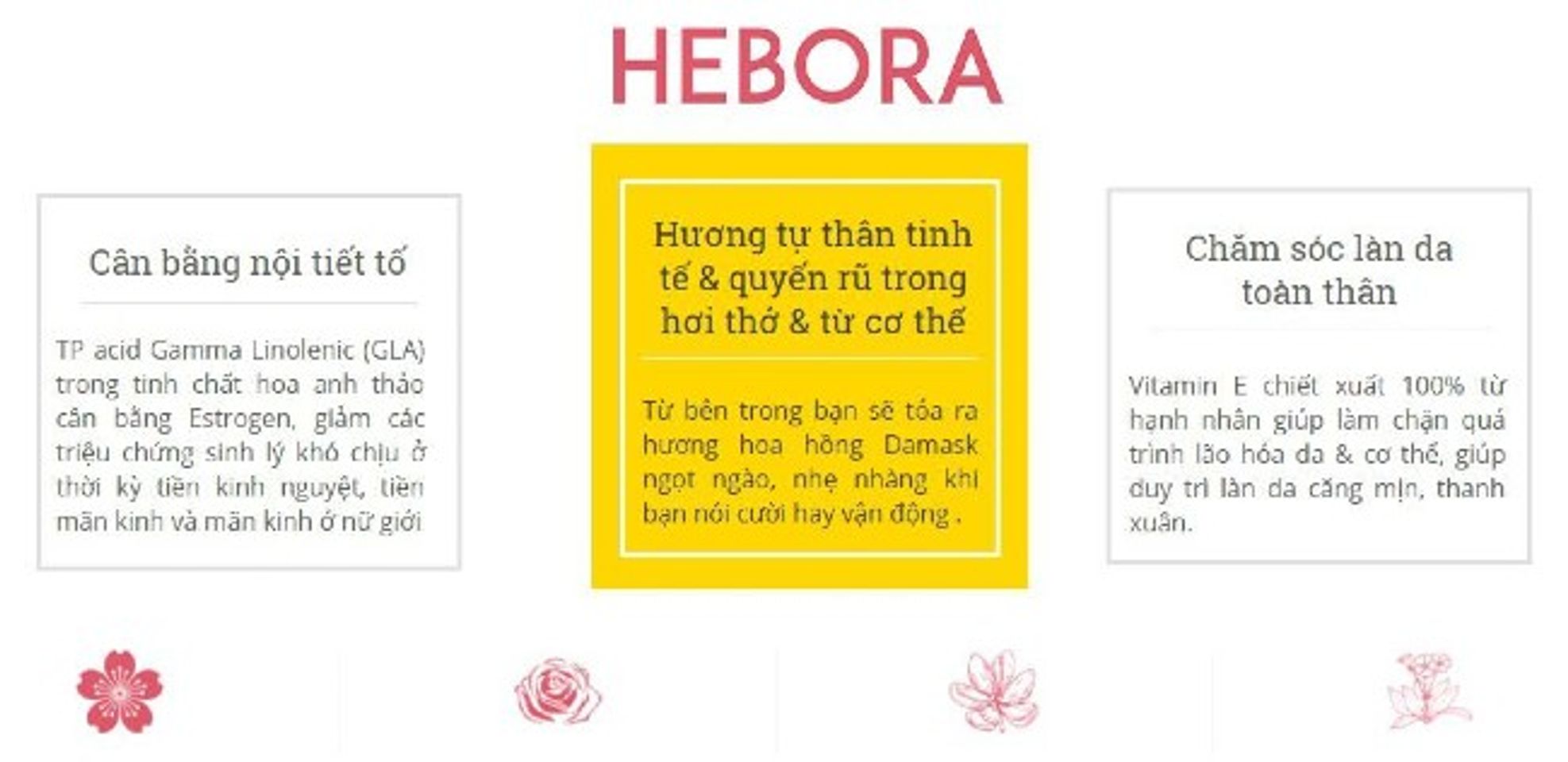 ưu &dstrok;iểm của Hebora