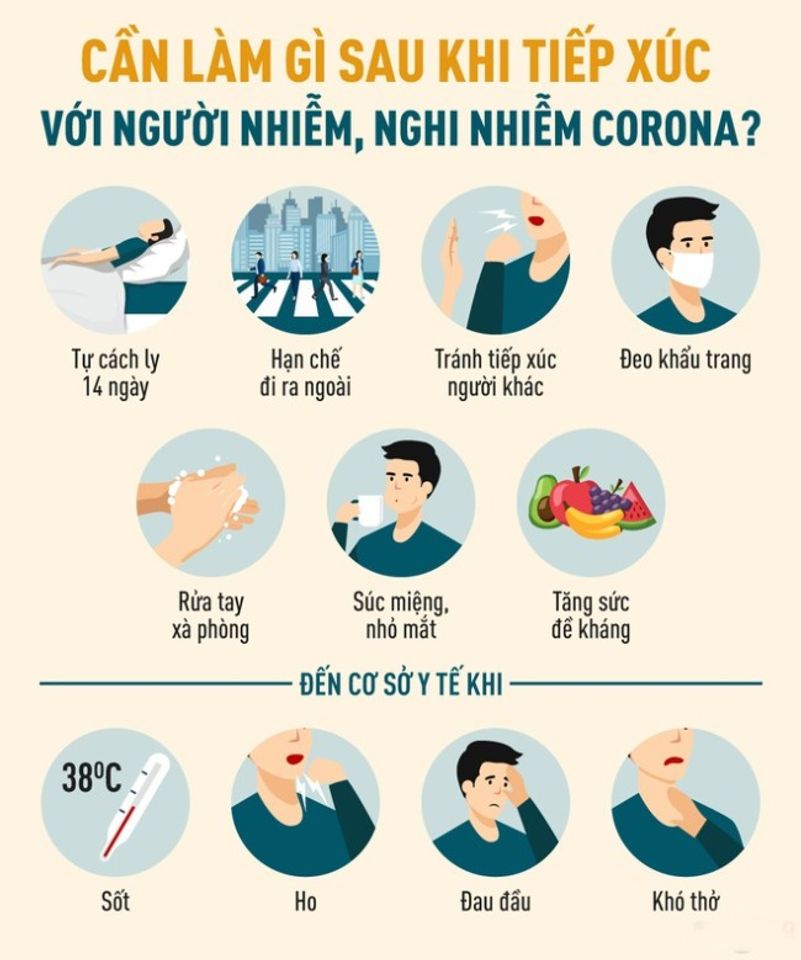 Cẩm nang phòng tránh Virus Corona : sử dụng khẩu trang gì? Ăn gì để tăng sức đề kháng ?