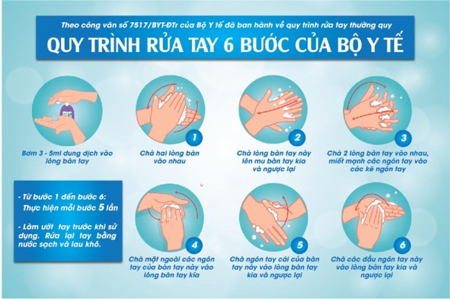Cẩm nang phòng tránh Virus Corona : sử dụng khẩu trang gì? Ăn gì để tăng sức đề kháng ?