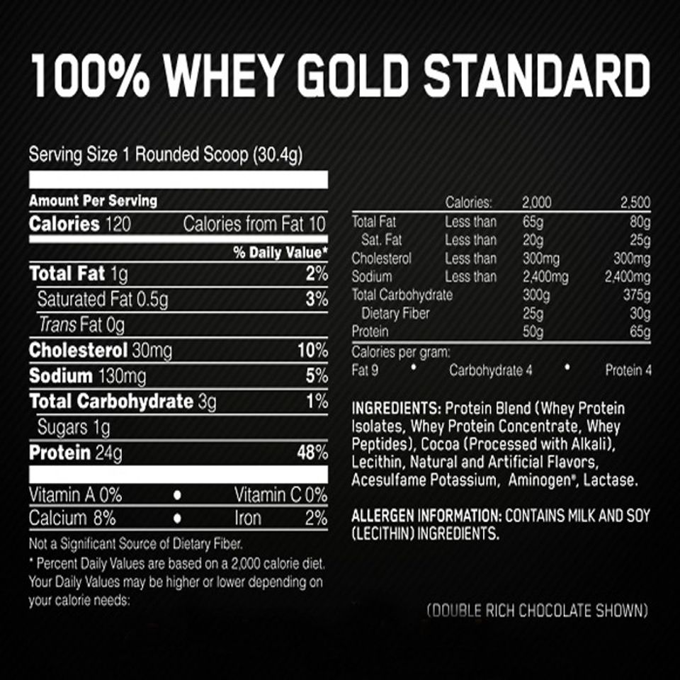 Các gymer đã ai dùng Whey Gold Standard On chưa? Có nên mua không ?