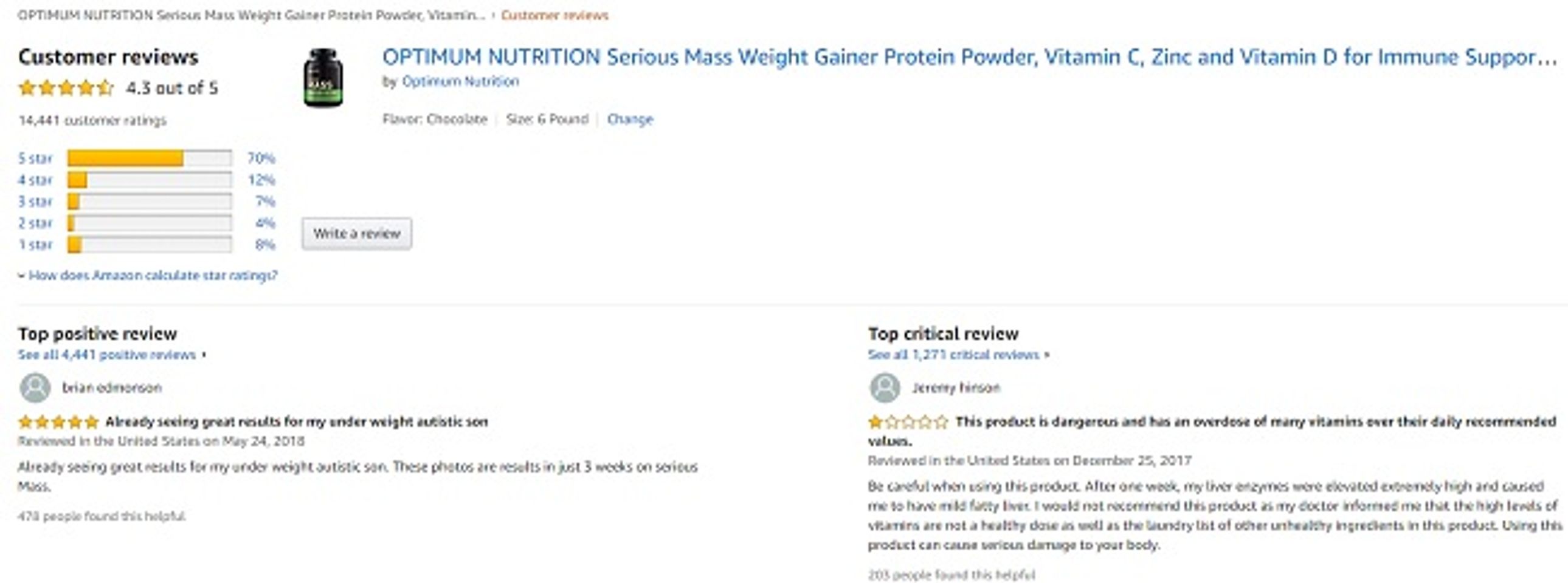 Phản hồi từ ph&iacute;a kh&aacute;ch h&agrave;ng sử dụng Serious Mass 2