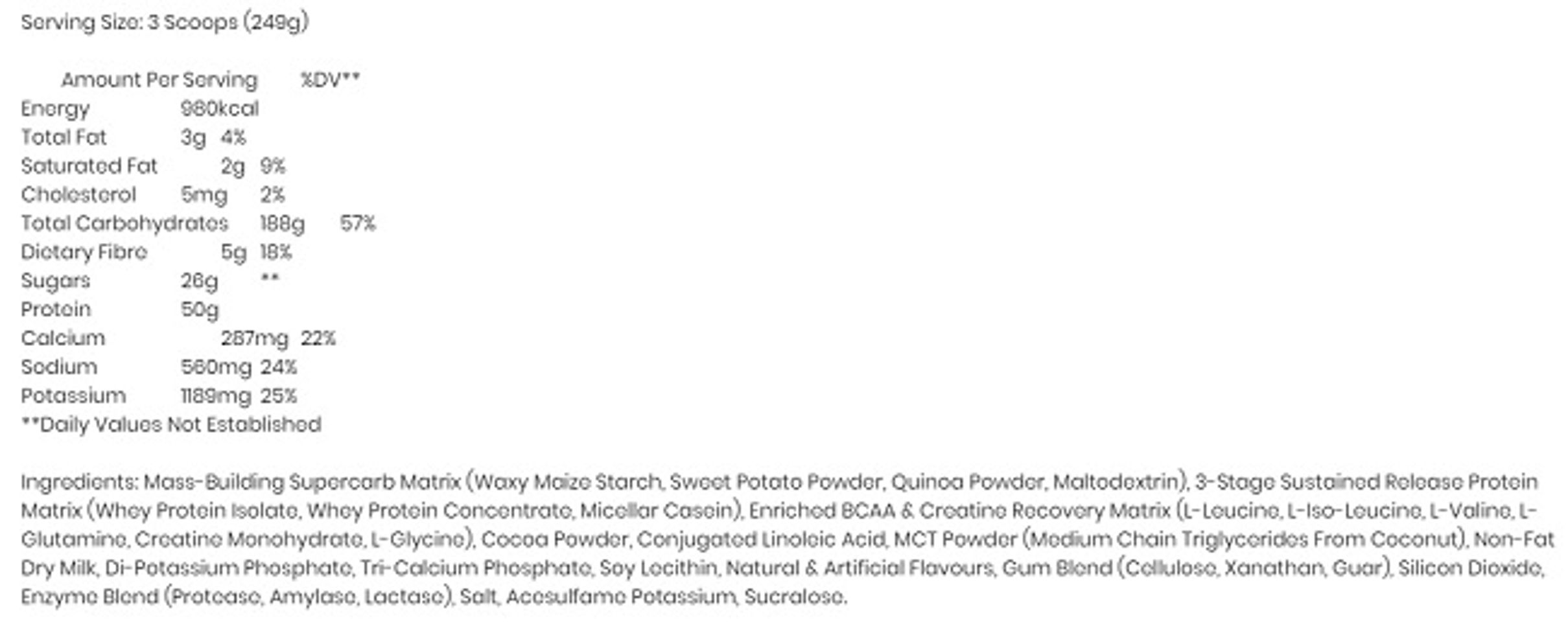 th&agrave;nh phần Nutrabolics Mass Fusion
